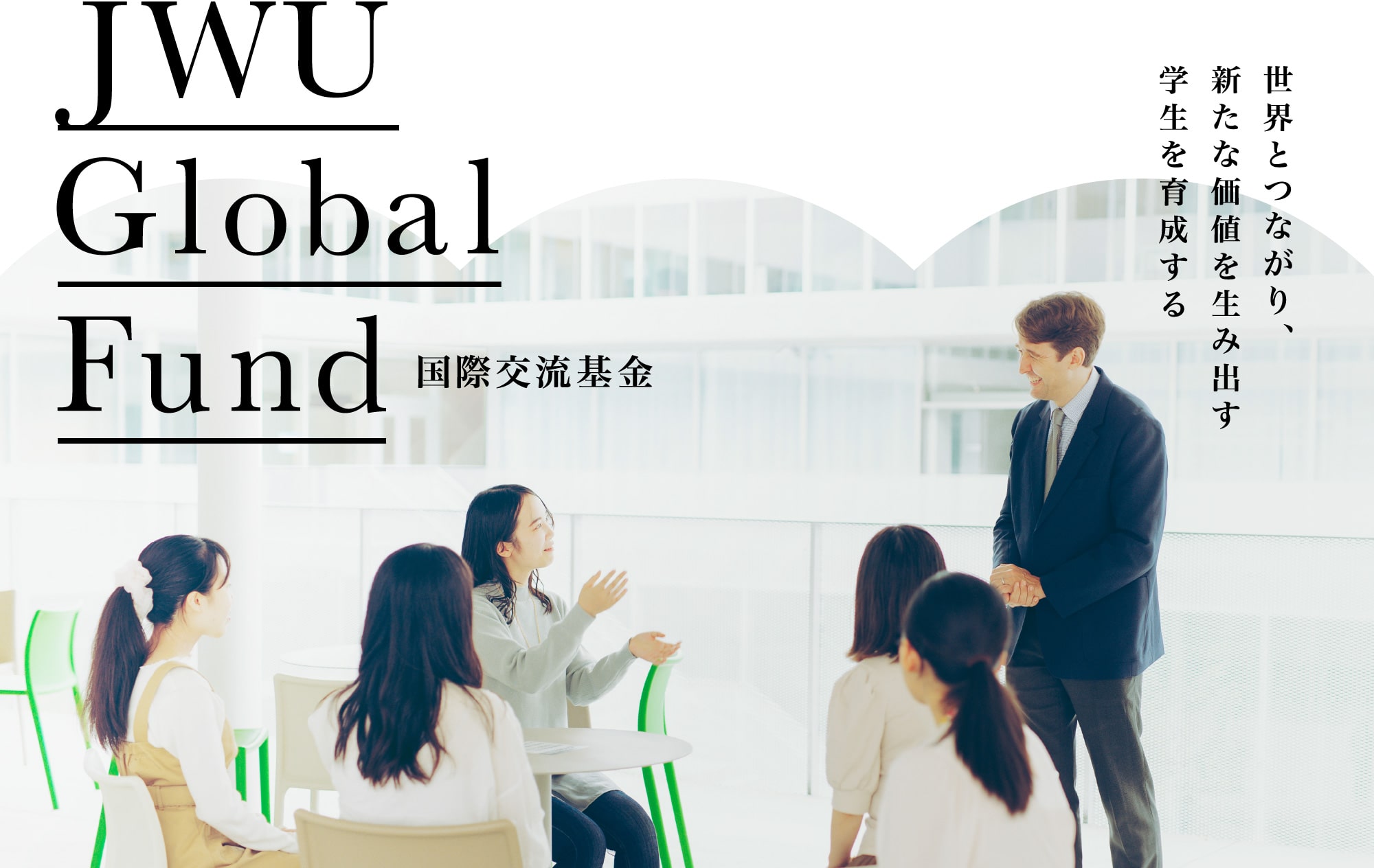 JWU Global Fund 世界とつながり、新たな価値を生み出す学生を育成する