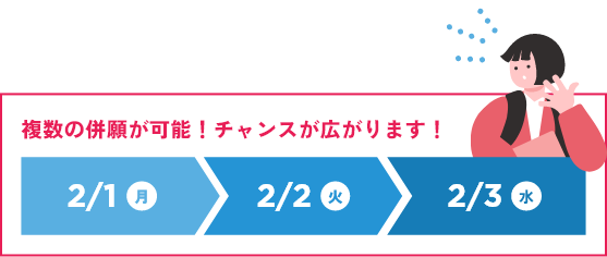 複数の併願が可能！チャンスが広がります！