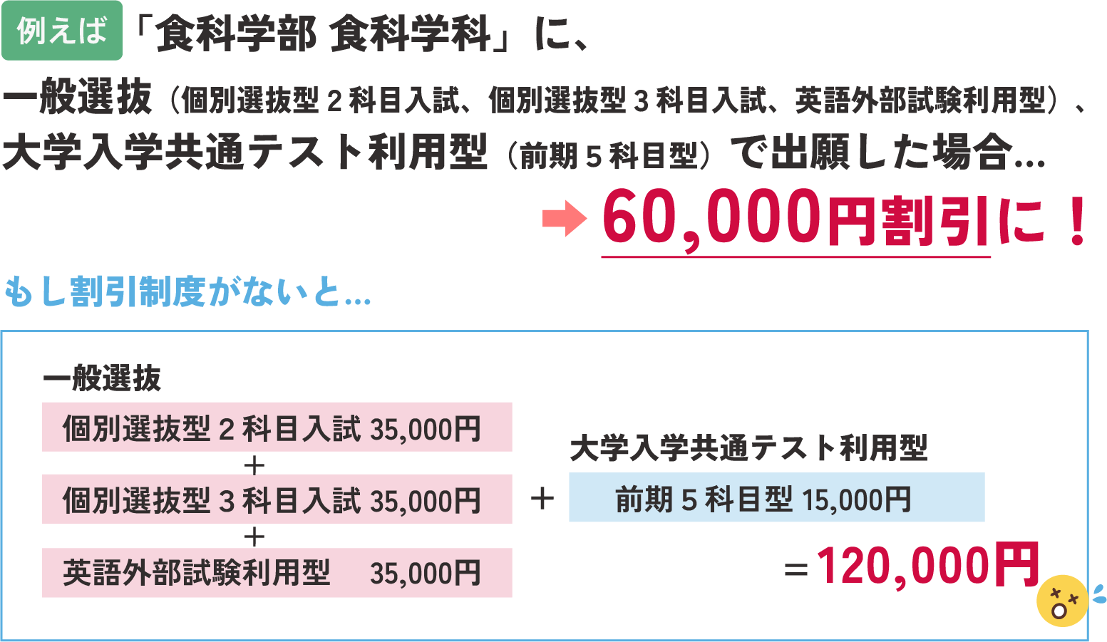 検定料併願割引が大幅に拡大！