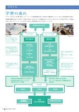 入学案内 2026日本女子大学 通信教育課程 入学案内 2026