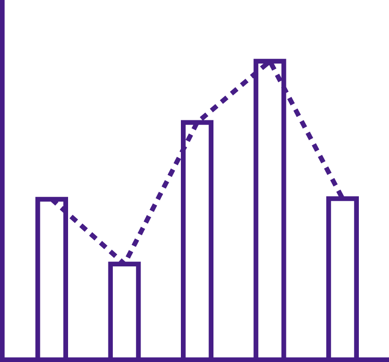 マーケティング