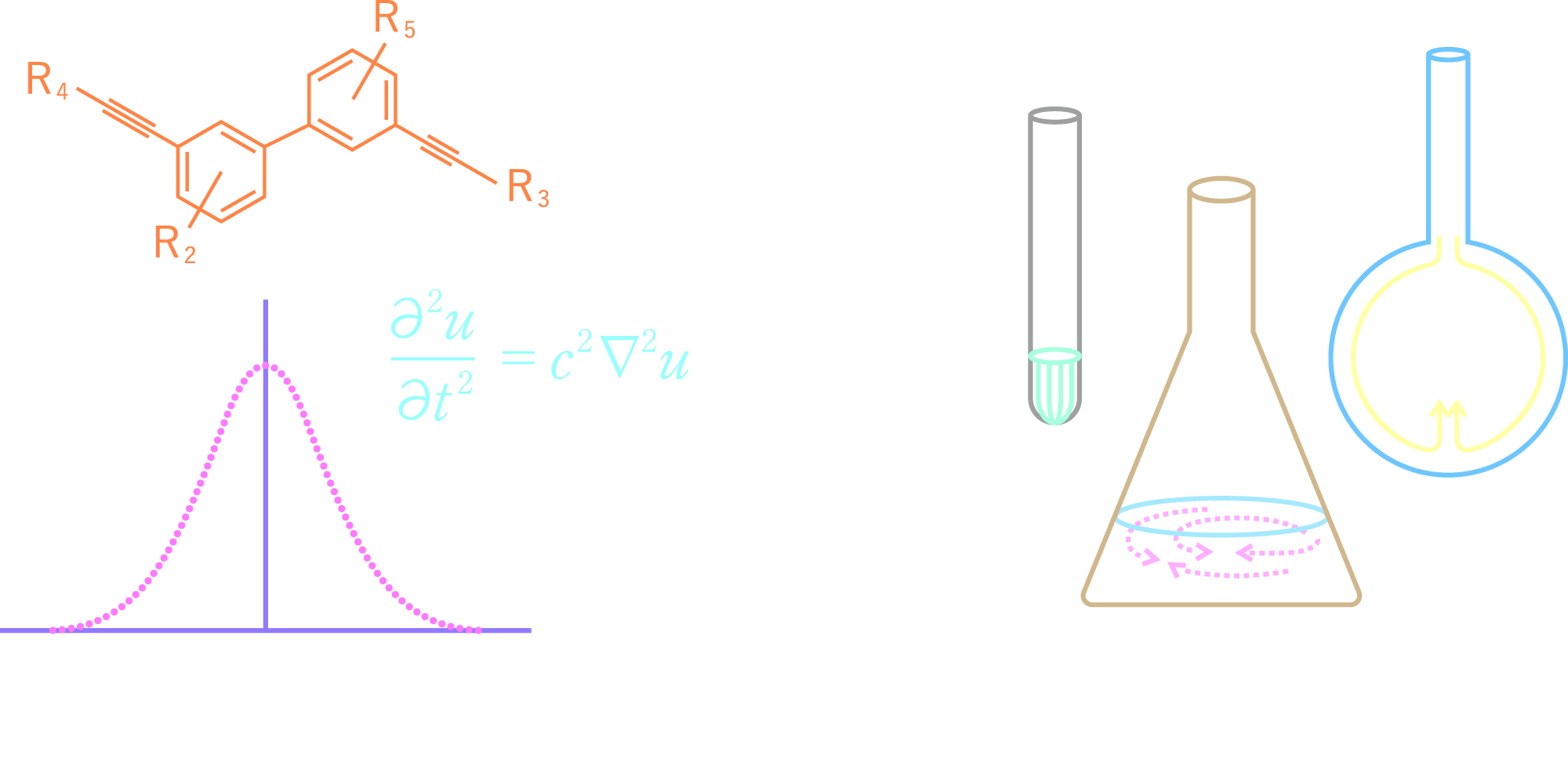 理論と実践を横断する学び 図解