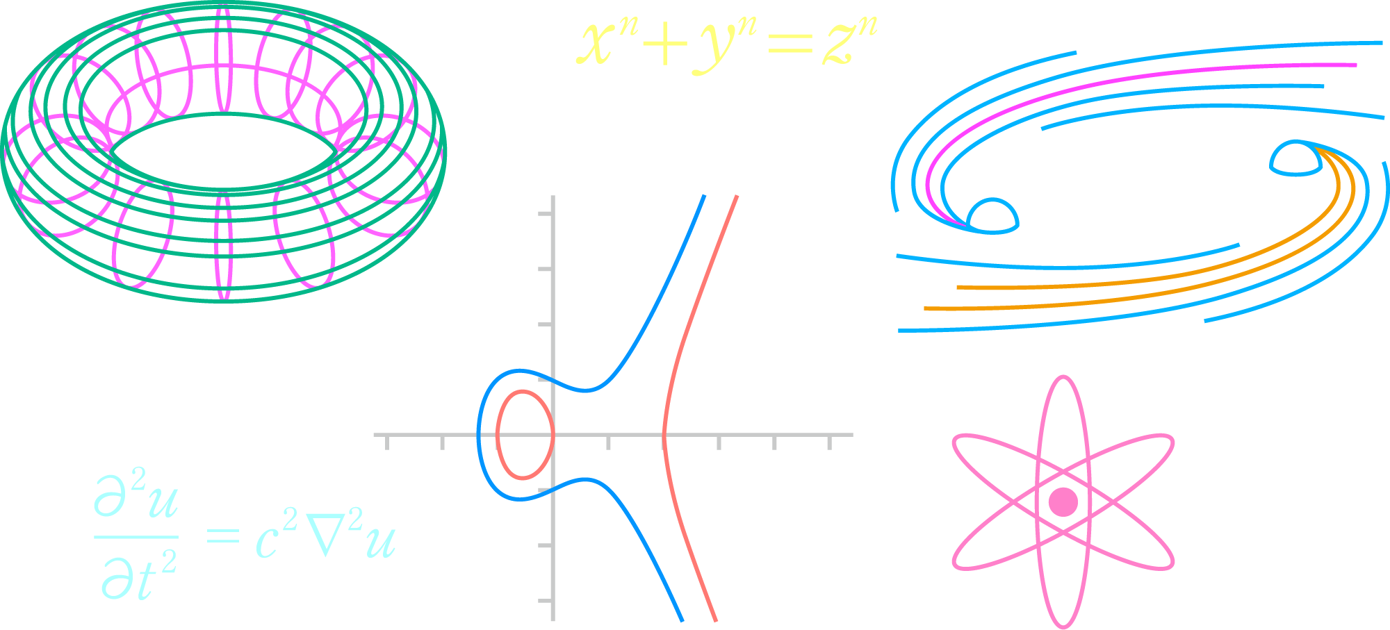 挿絵