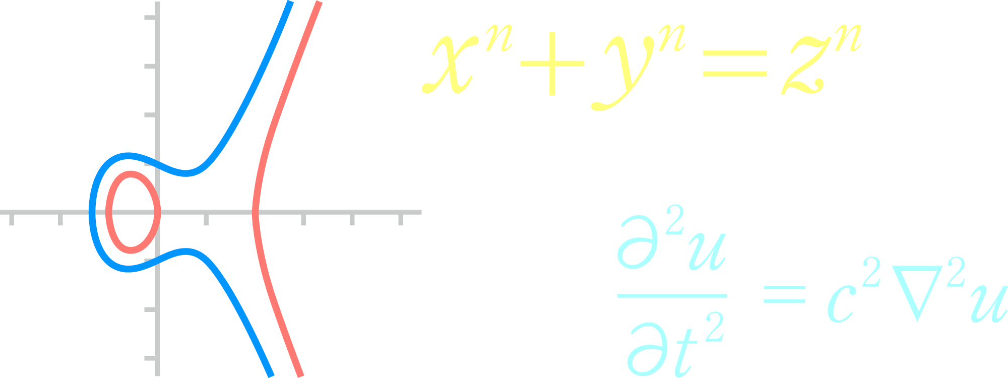 数学・物理専攻、数学コース、物理学コースの詳細画面を開く